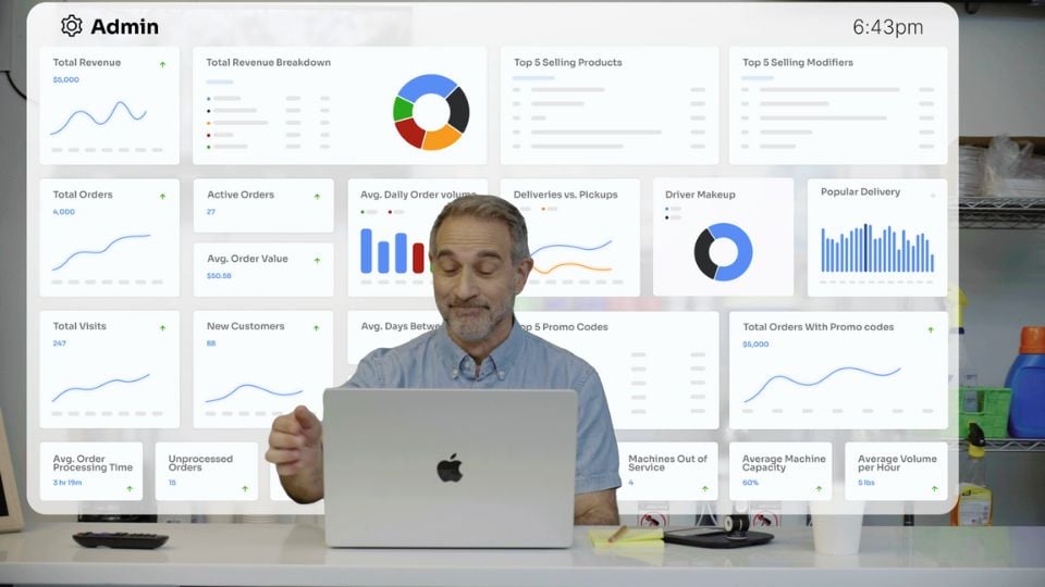 pshoot-cents-manage-pos