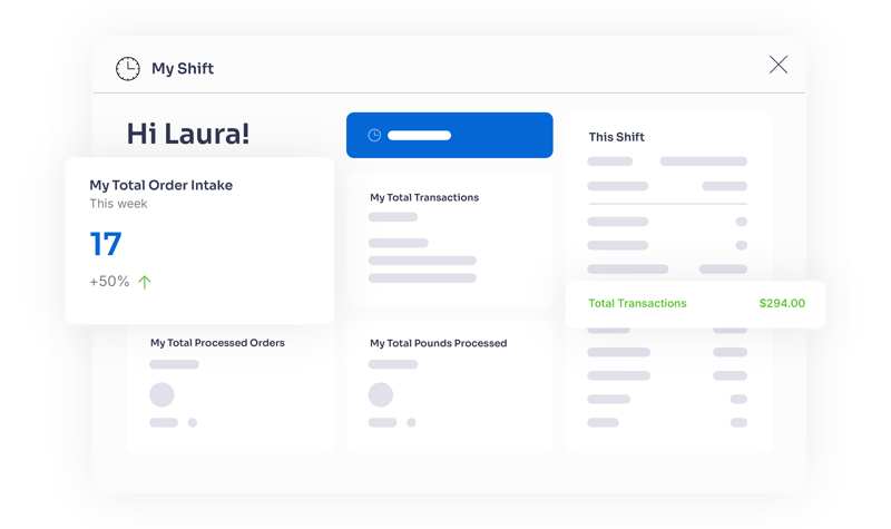 POS Screen Mocks_My Shift